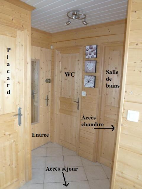 Location Tignes : distribution pièces